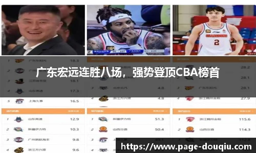 广东宏远连胜八场，强势登顶CBA榜首