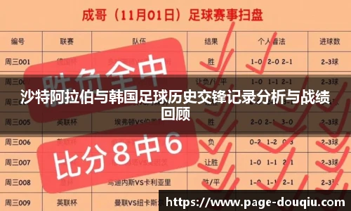 沙特阿拉伯与韩国足球历史交锋记录分析与战绩回顾