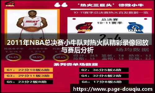 2011年NBA总决赛小牛队对热火队精彩录像回放与赛后分析