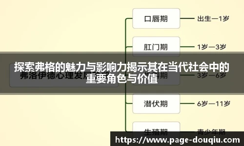 探索弗格的魅力与影响力揭示其在当代社会中的重要角色与价值